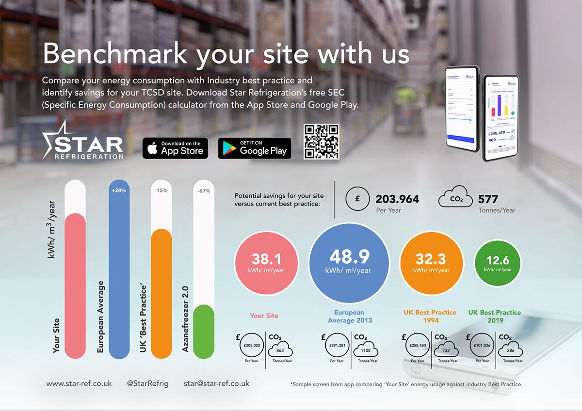 benchmark your site with us